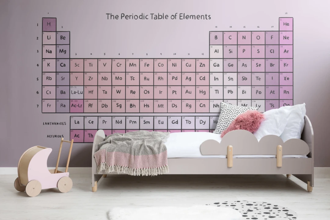 Pink Periodic Table of Elements Wallpaper Mural