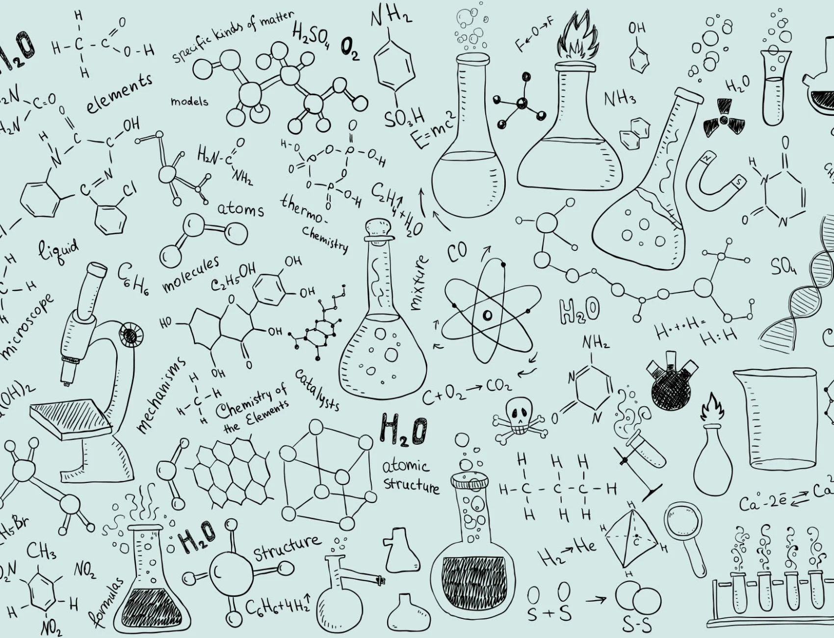 Chemistry Doodle Wallpaper Mural