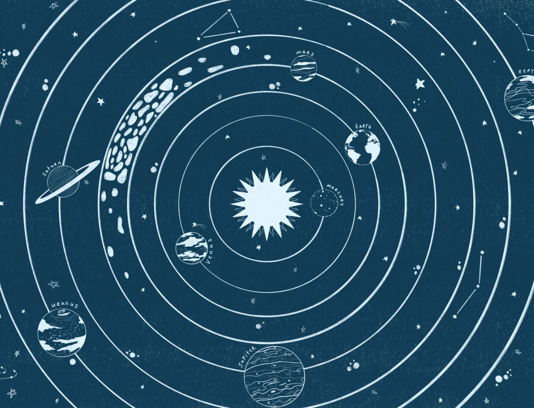 Blauwe Sterren & Planeten Zonnestelsel Behang Muurschildering