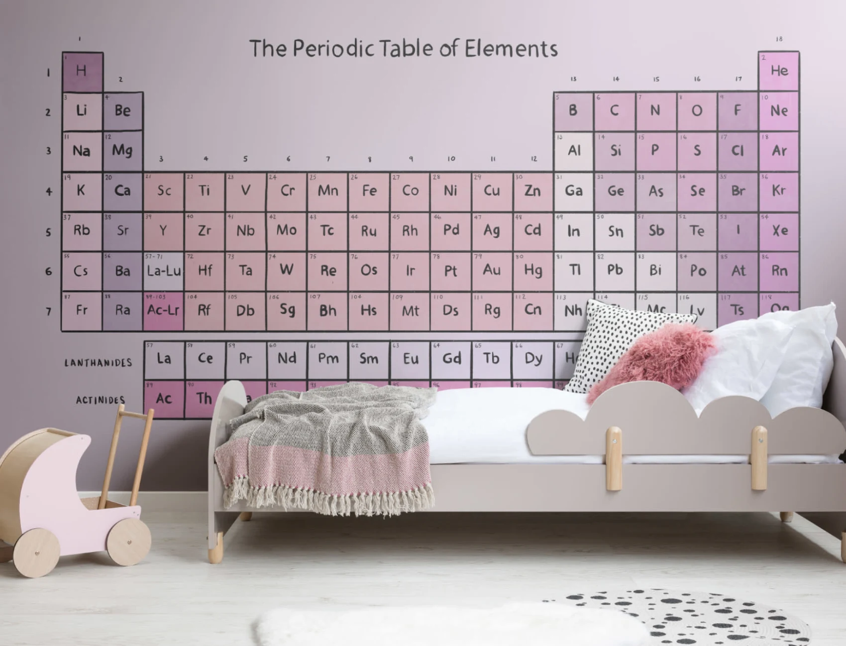 Carta da Parati Tavola Periodica Rosa