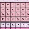 Reaction Pink