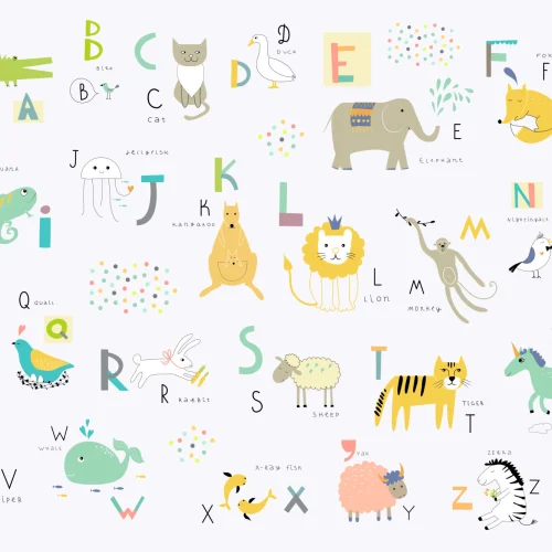 Kids Alphabet Wallpaper Mural